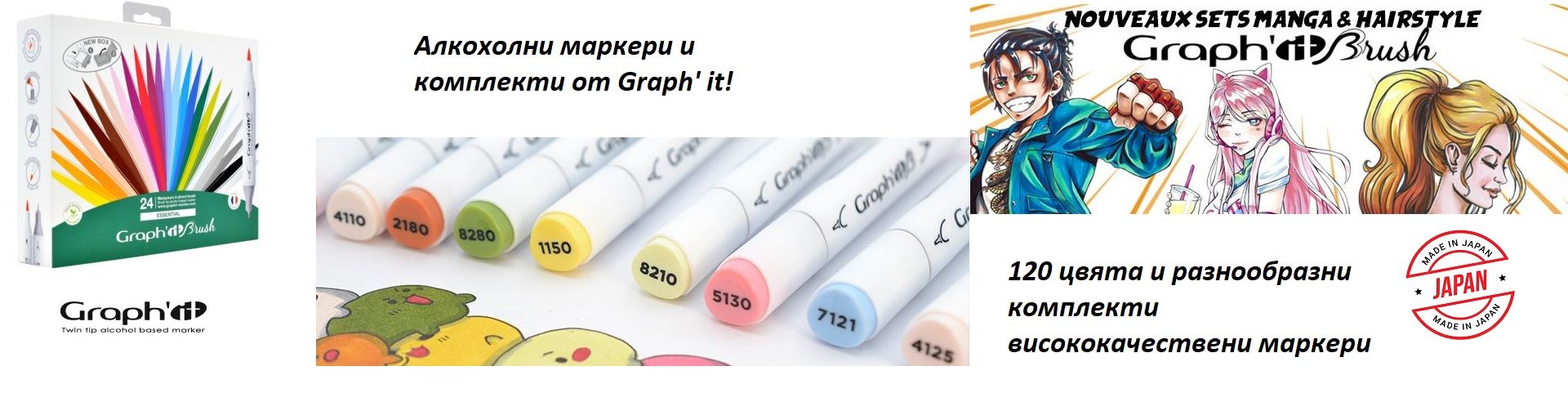 Graph 'it B