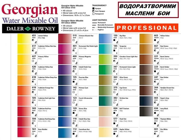 DALER ROWNEY GEORGIAN H2Oil 200мл  - Фини водоразредими маслени бои FLESH TINT 577