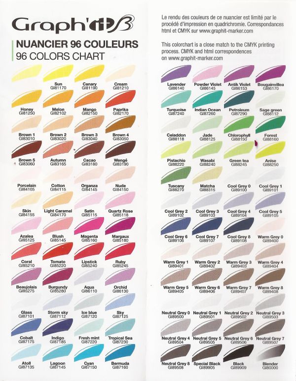 # GRAPH IT ALCOHOL INK - Алкохолно мастило и за маркери 20мл - NEUTRAL GREY 2